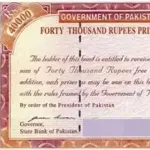 Rs.40000 Prize Bond Winners list Dec 10, 2025 Draw: Check Here