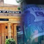 State Bank of Pakistan’s foreign reserves rise by $16 million