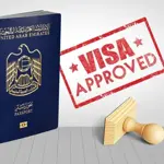 Bahrain visa fee from Pakistan for August 2025