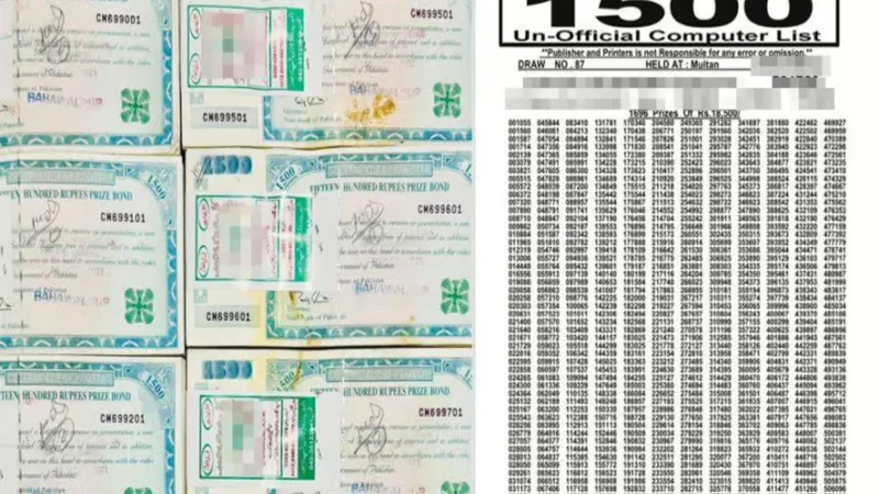 Rs. 1500 Prize Bond August 2025 Draw: Schedule, Prizes, and Tax Details