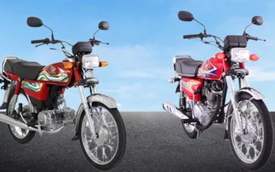 Special Independence Day Discounts Announced for Honda Motorcycles