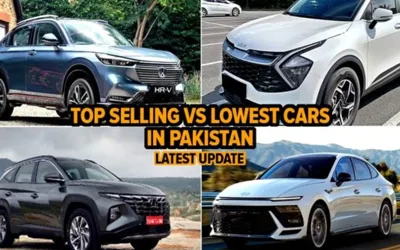 Top-Selling Vs Lowest-Selling Cars in Pakistan – Latest 2025 Update