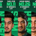 Wisden recognizes Pakistan’s rising stars in U-23 global rankings