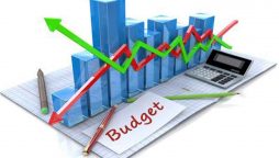 Budget