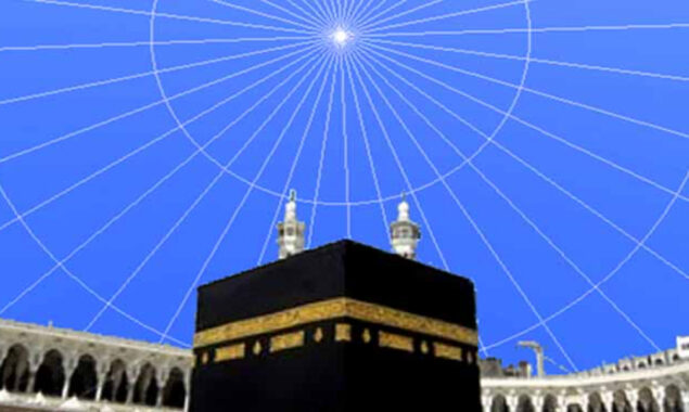 کل قبلے کی سمت کا درست تعین کیا جاسکے گا