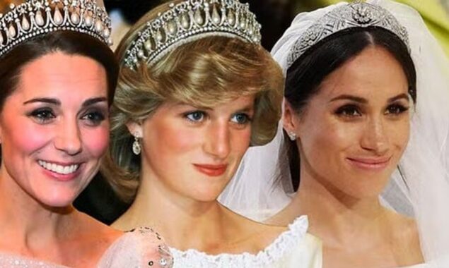 شاہی خاندان