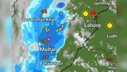 محکمہ موسمیات