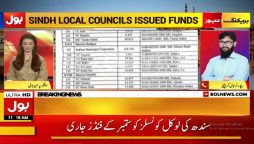 محکمہ خزانہ سندھ