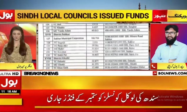 محکمہ خزانہ سندھ