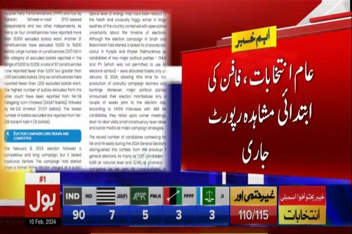 انتخابات 2024