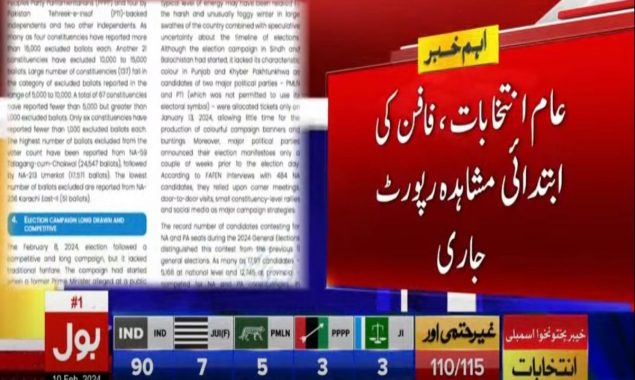 انتخابات 2024