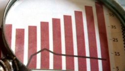 معاشی اہداف