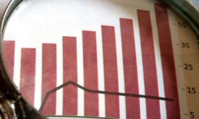 معاشی اہداف