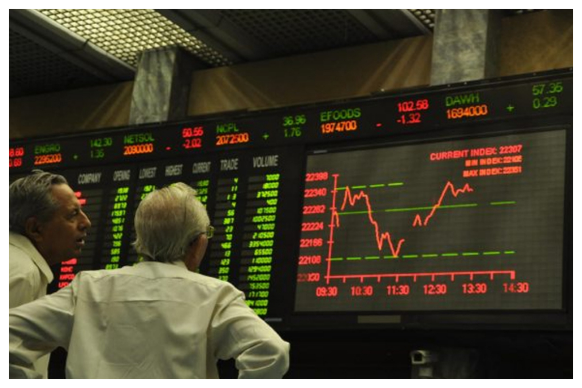 پاکستان اسٹاک مارکیٹ میں زبردست تیزی، 2 ہزار سے زائد پوائنٹس کا اضافہ