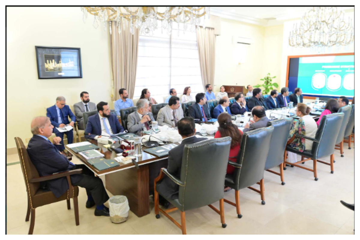 نوجوانوں کو روزگار کی فراہمی حکومت کی اولین ترجیح ہے، وزیراعظم