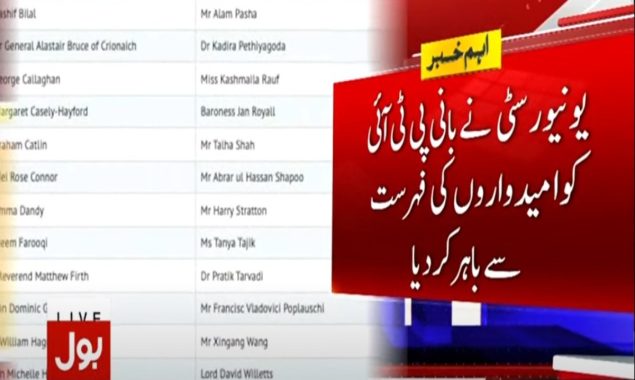 بانی پی ٹی آئی