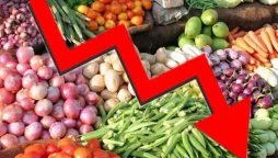 مہنگائی کی شرح میں 0.83 فیصد کمی ریکارڈ