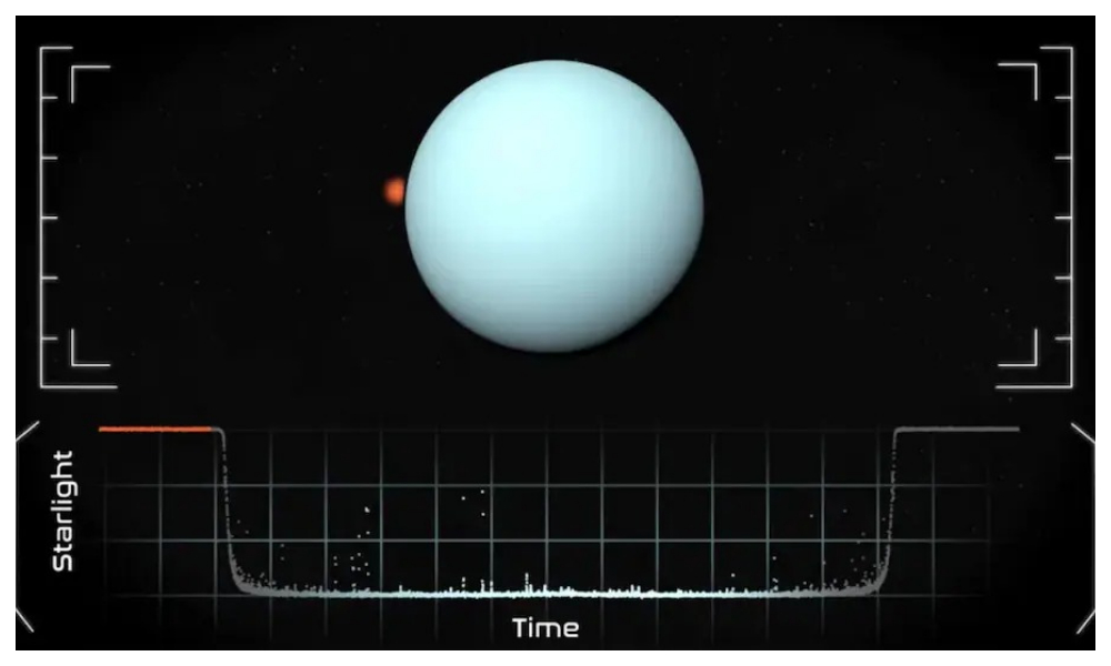 ’’خلا کا جادوئی منظر‘‘ ناسا نے سیارہ یورینس سے متعلق تفصیلات جاری کردیں