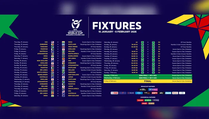آئی سی سی نے انڈر 19 ورلڈ کپ 2026 کا شیڈول جاری کردیا