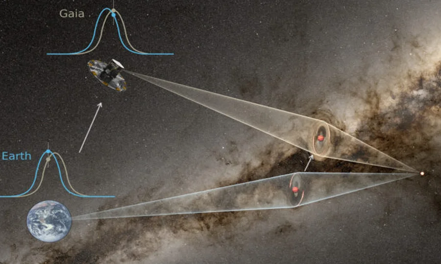 جدید دوربینوں کی مدد سے کائنات کے پوشیدہ راز سامنے آگئے