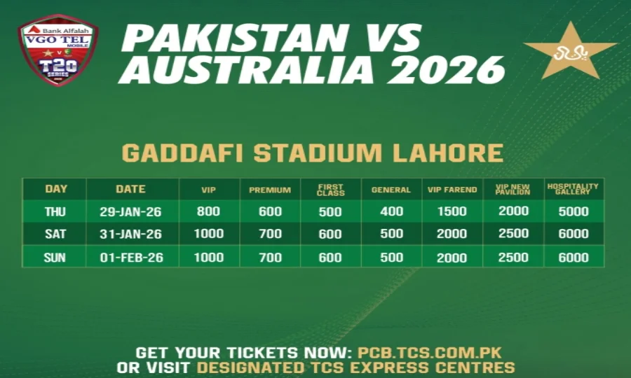 پاک آسٹریلیا ٹی ٹوئنٹی سیریز کے ٹکٹوں کی فروخت شروع