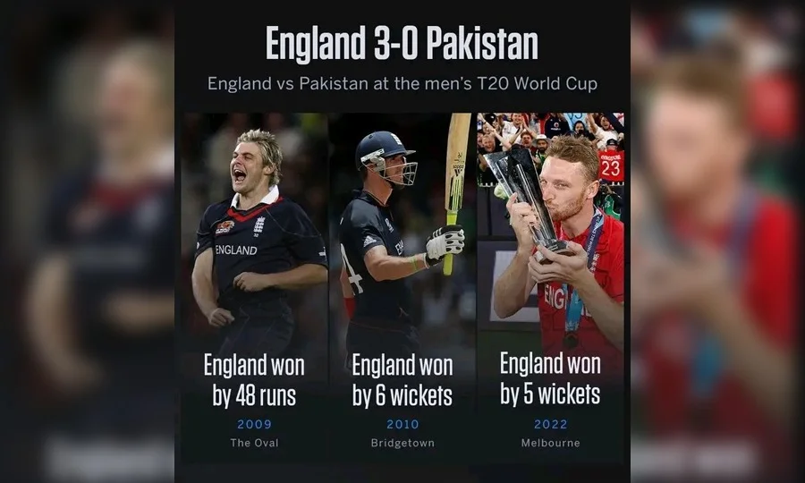 پاکستان اور انگلینڈ کے درمیان بقا کی جنگ، کیا گرین شرٹس تاریخ بدل پائیں گے؟