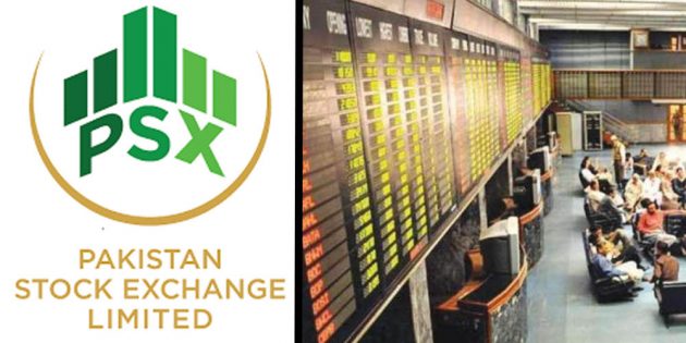Strong Uptrend In PSX After Improvement In Global Markets