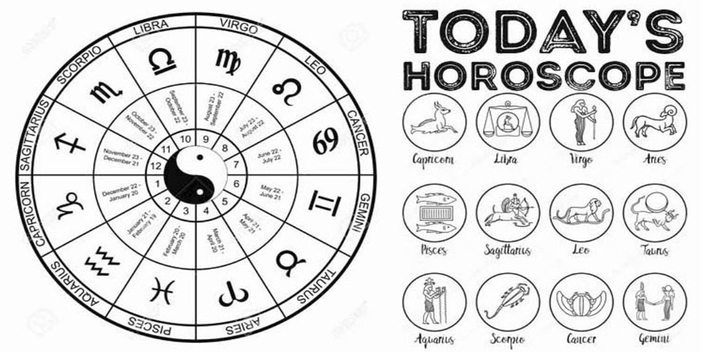 Horoscope today 20th May 2020