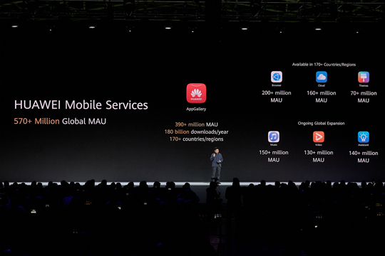 Huawei Mobile Services