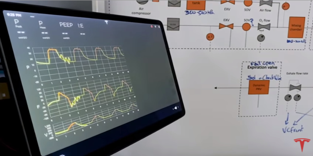 Tesla Unveils ventilator prototype to fight COVID 19