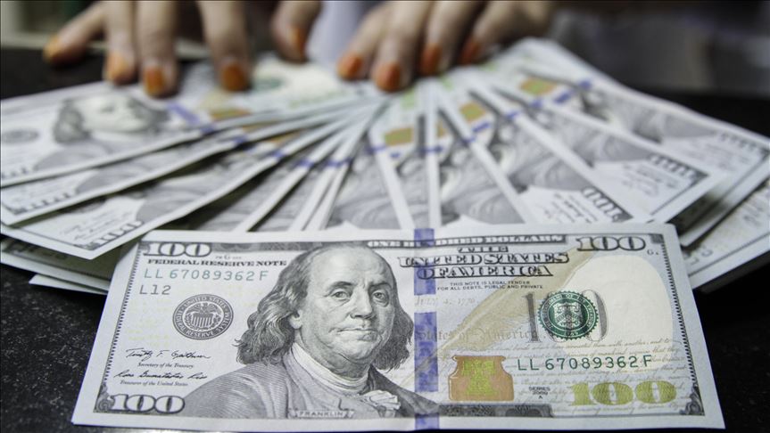 US Dollar TO PKR: Dollar Rate in Pakistan