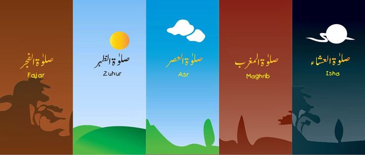 Prayer times in pakistan today