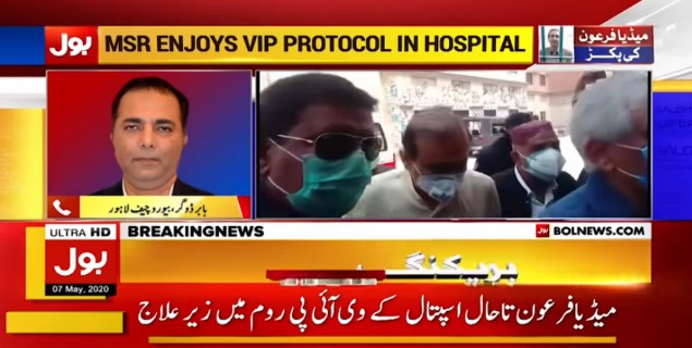 Why Mir Shakeel-ur-Rehman is using V.VIP room in Services Hospital?