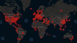 Coronavirus Worldometer