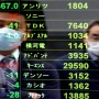 Asian Shares fall after rout in Wall Street
