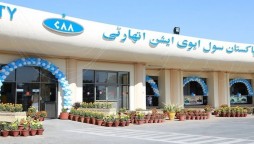 Coronavirus causes loss of over Rs. 28 billion to Civil Aviation Authority