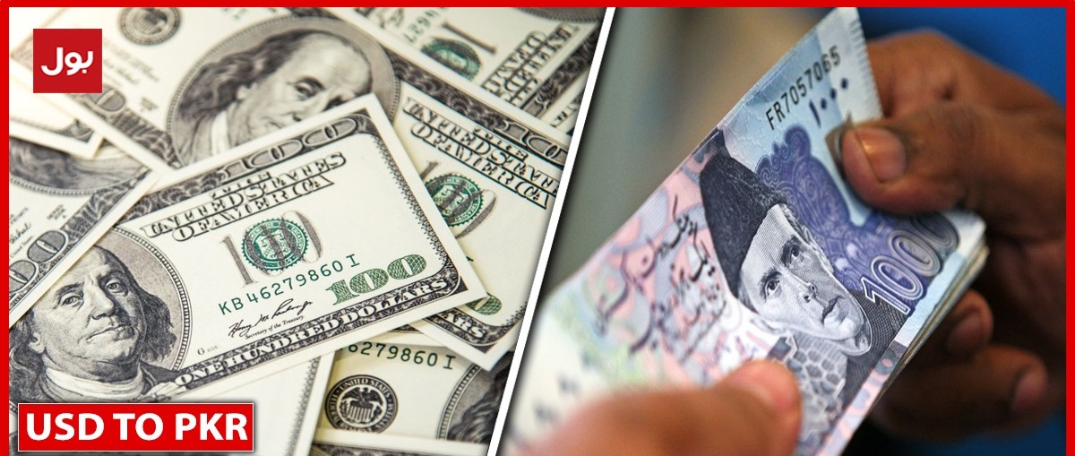 USD to PKR