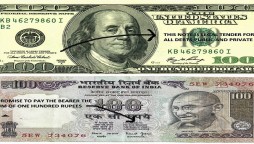 USD TO INR