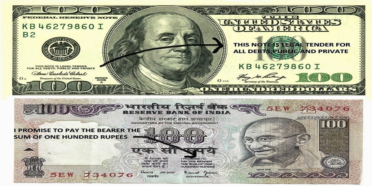 USD TO INR