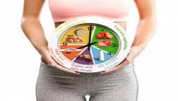 Are body weight and eating times connected?