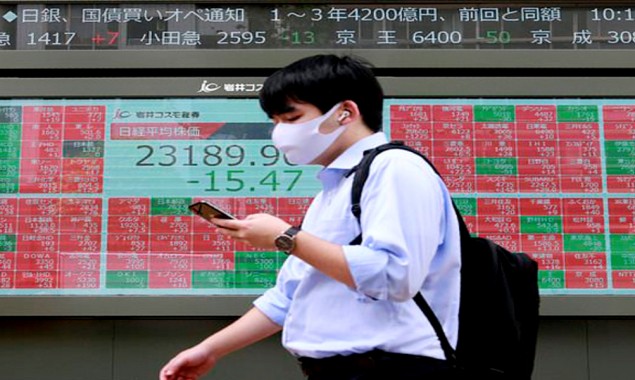 Stock market of Asia tumbles in Wednesday Trade after blow in US Benchmarks
