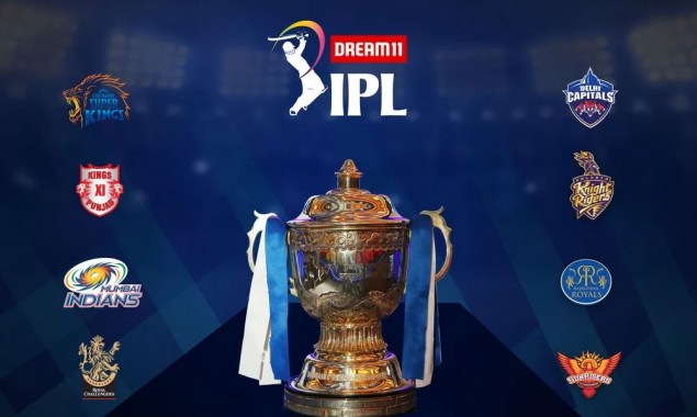 IPL 2020 Points Table – IPL Points Table –IPL Team Standings