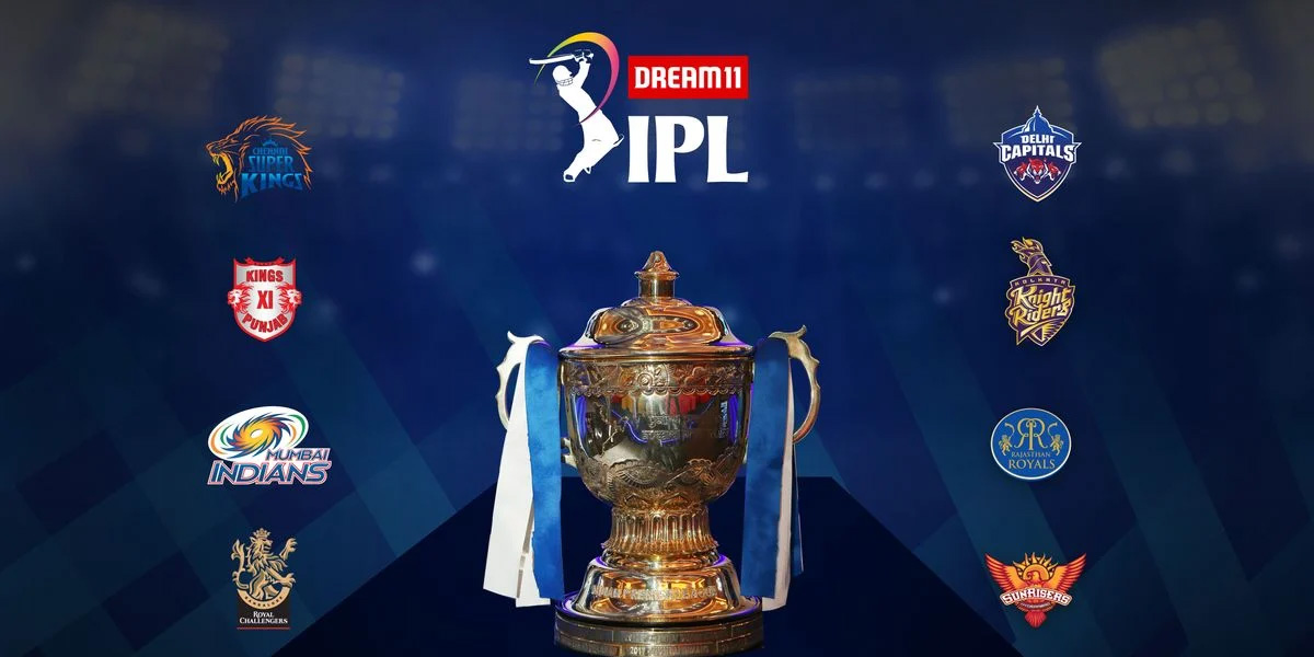 IPL 2020 Points Table