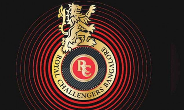 IPL 2020: Royal Challengers Bangalore