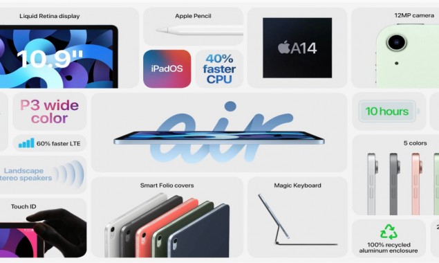 Apple Rolls Out iPad Air at Starting Price of $599