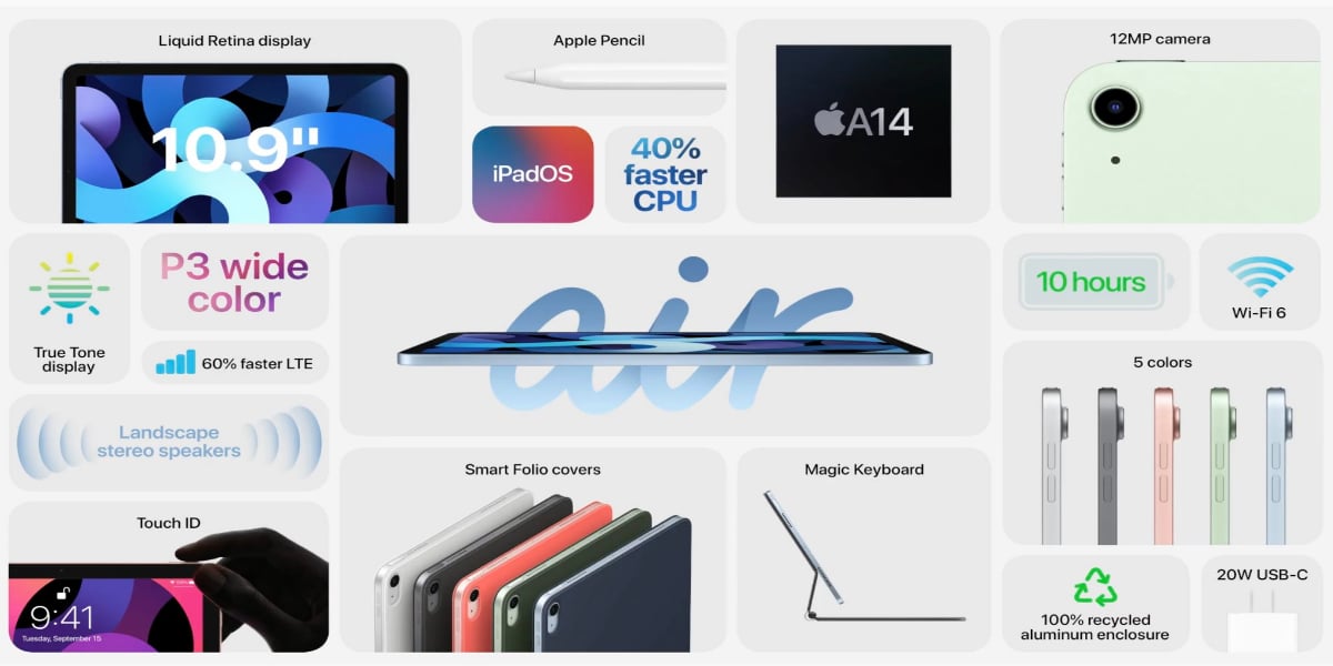Apple Rolls Out iPad Air at Starting Price of $599