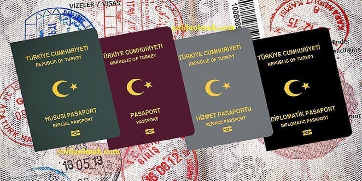 visit visa for turkey from india