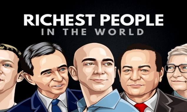 REPORT: World’s billionaires added all time high in their wealth amid COVID-19