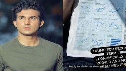 Shahroze Sabzwari