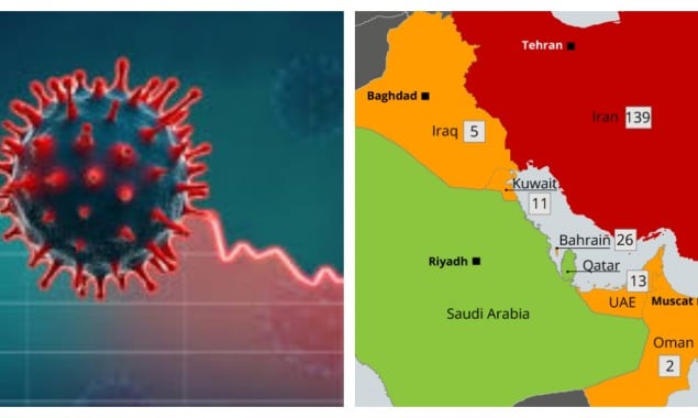 Coronavirus outbreaks in Middle East once again, threatening economies